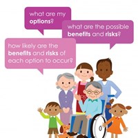 Cartoon image of a family with the older man in a wheelchair. Surrounded by three speech bubbles with questions.